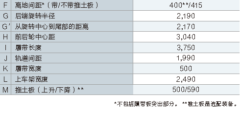 整機尺寸-數(shù)據(jù)2.png